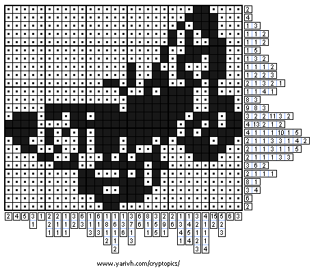 Puzzle 3 - Fluttering